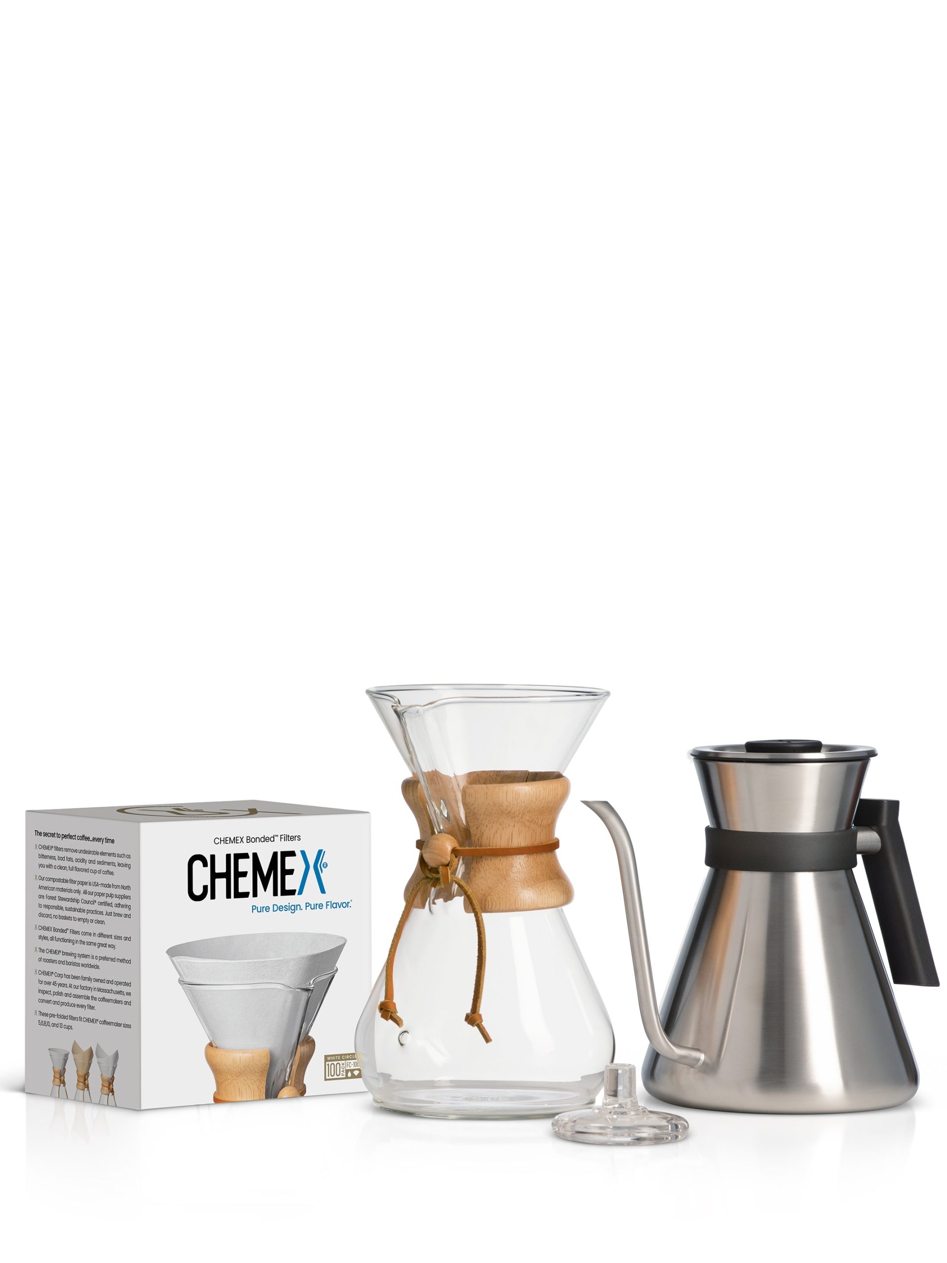 The Chettle® Kit - Image 16