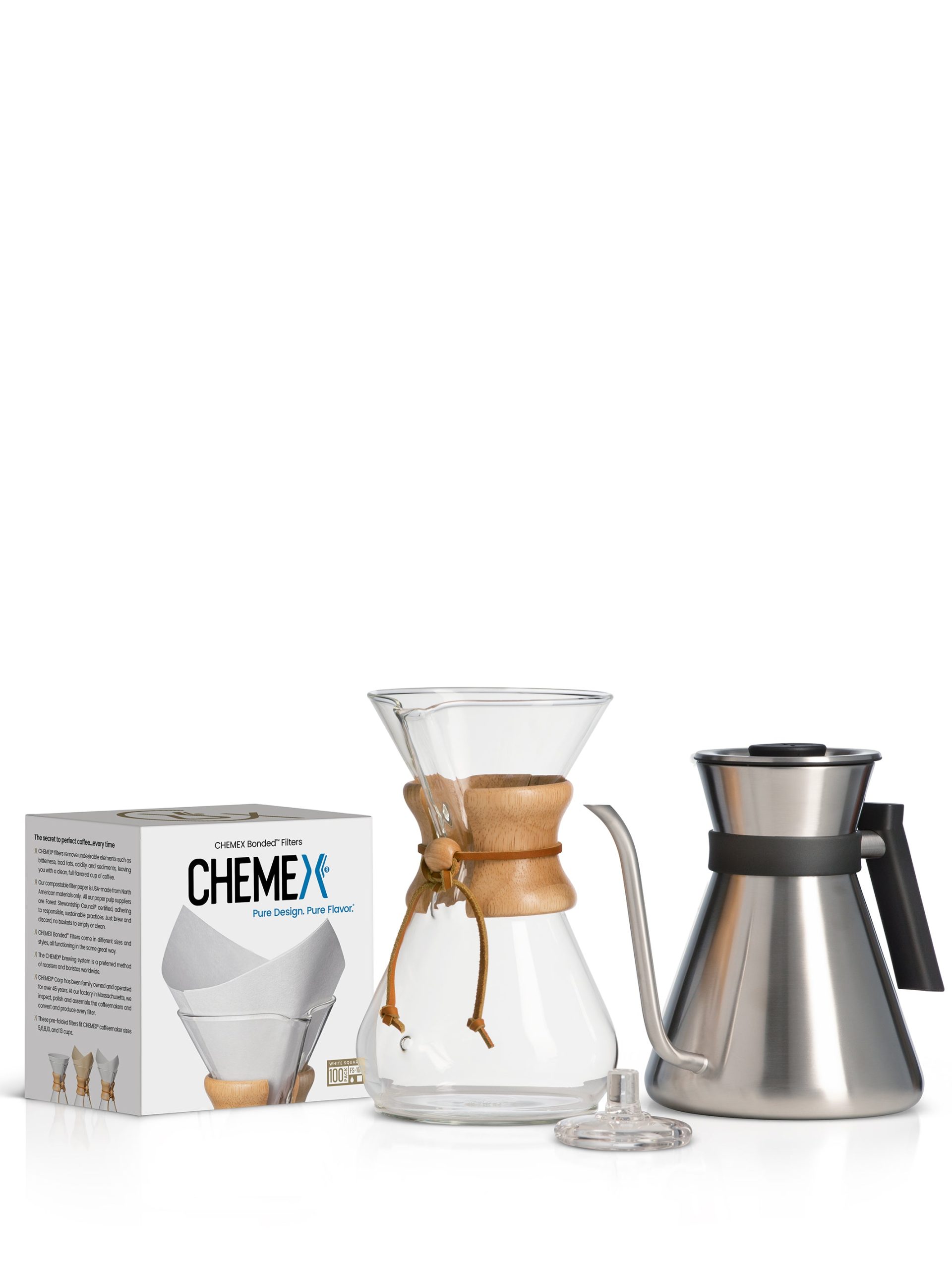 The Chettle® Kit - Image 17