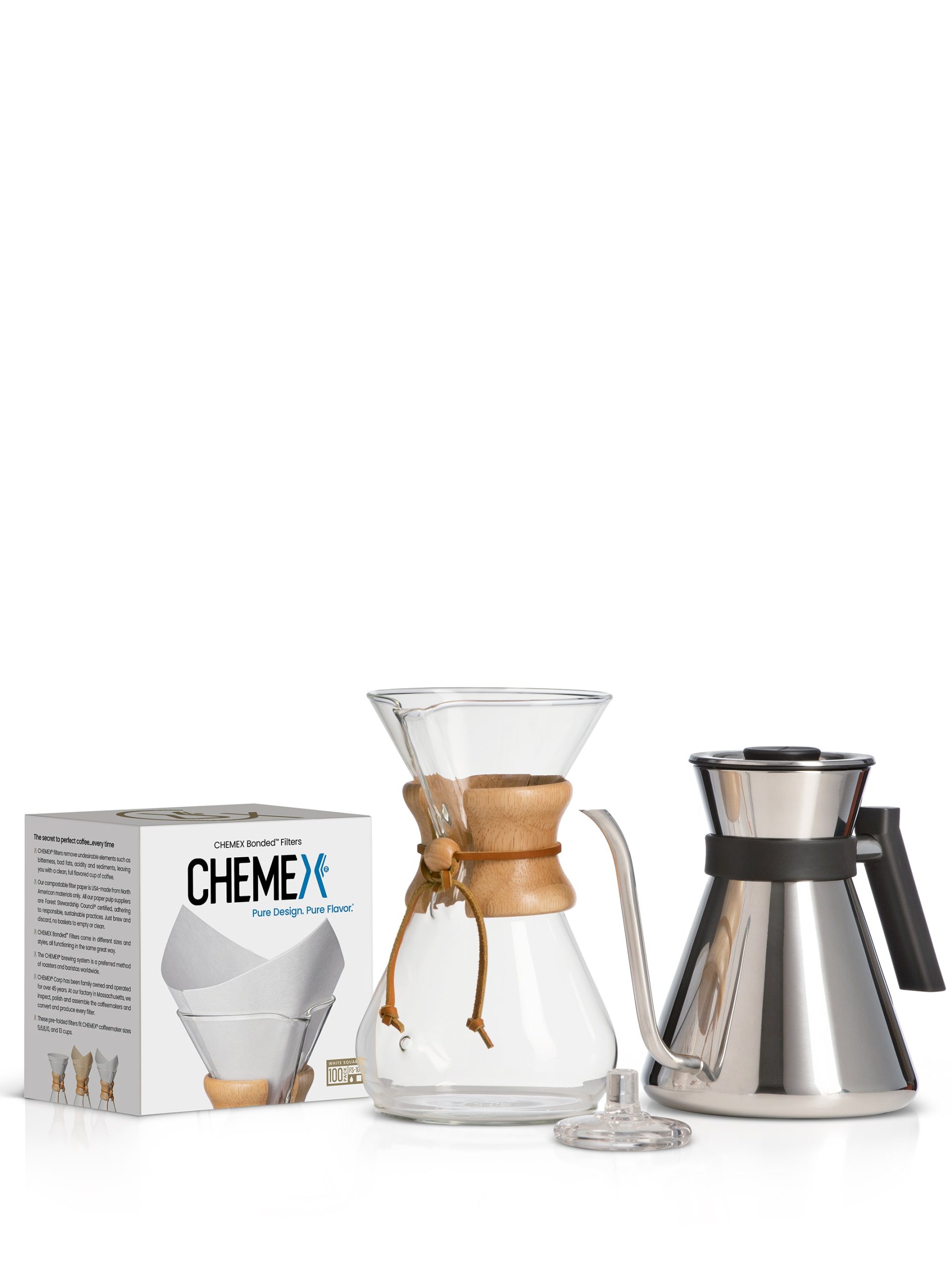 The Chettle® Kit - Image 14