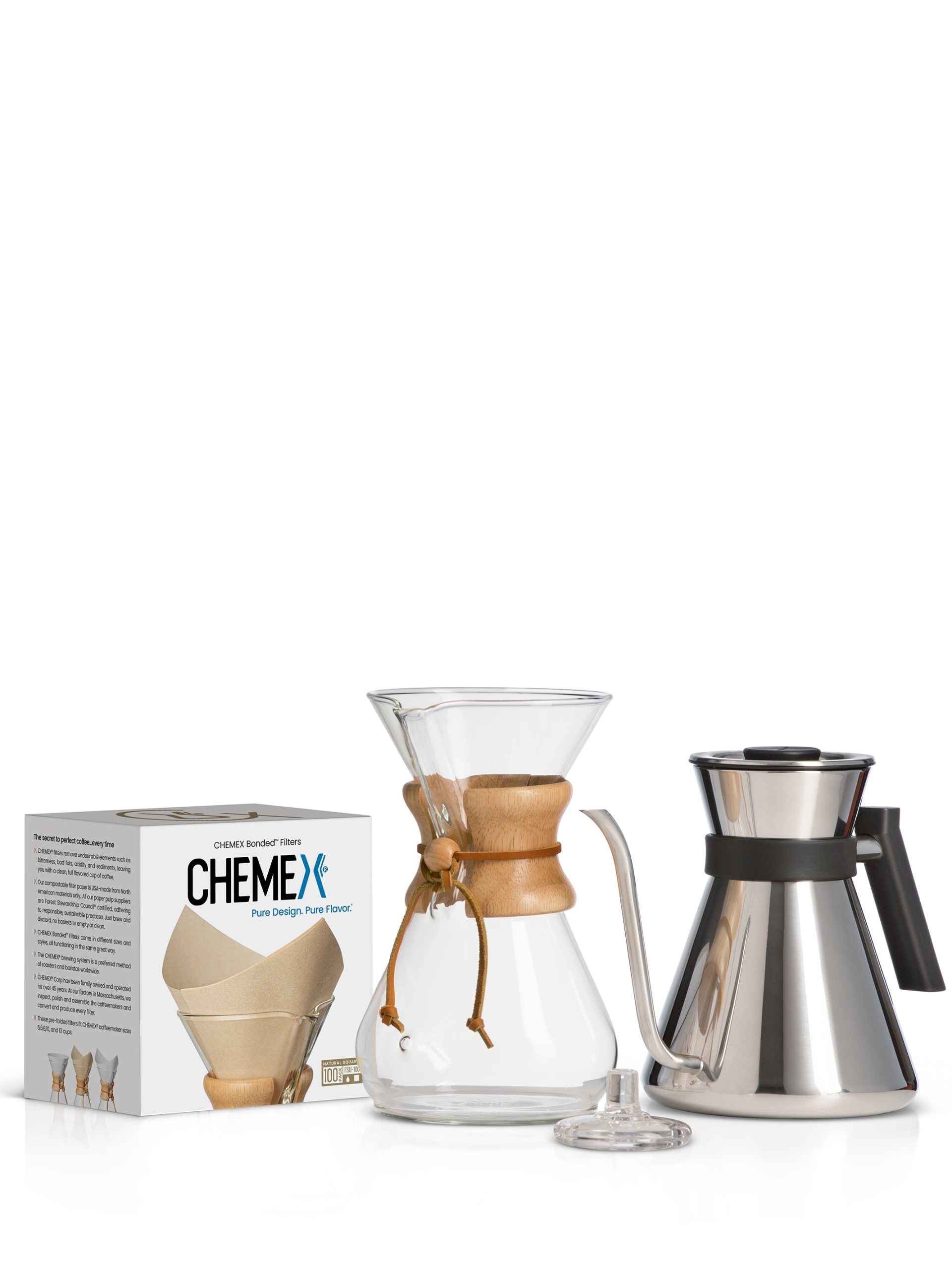 The Chettle® Kit - Image 15