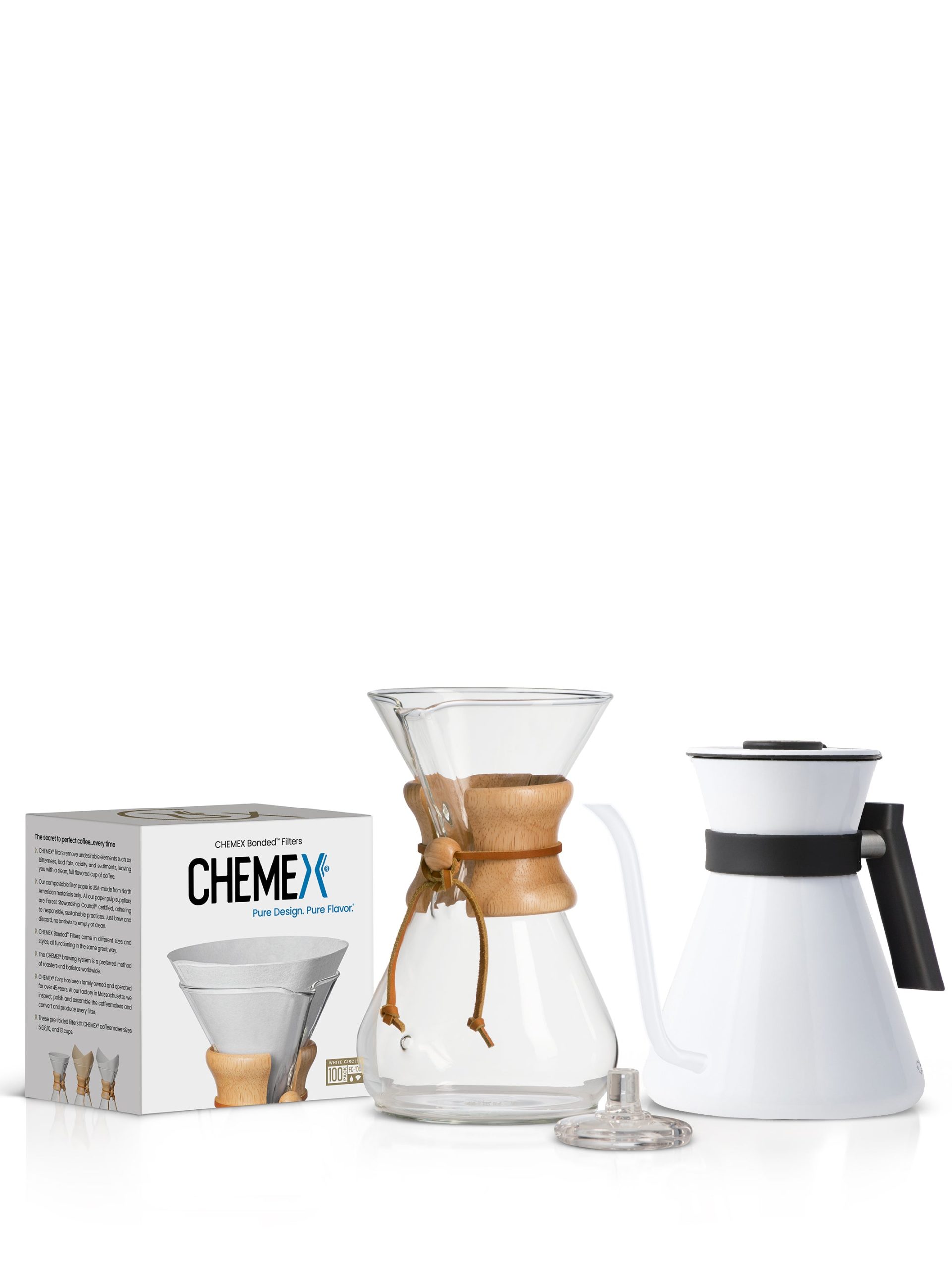 The Chettle® Kit - Image 10