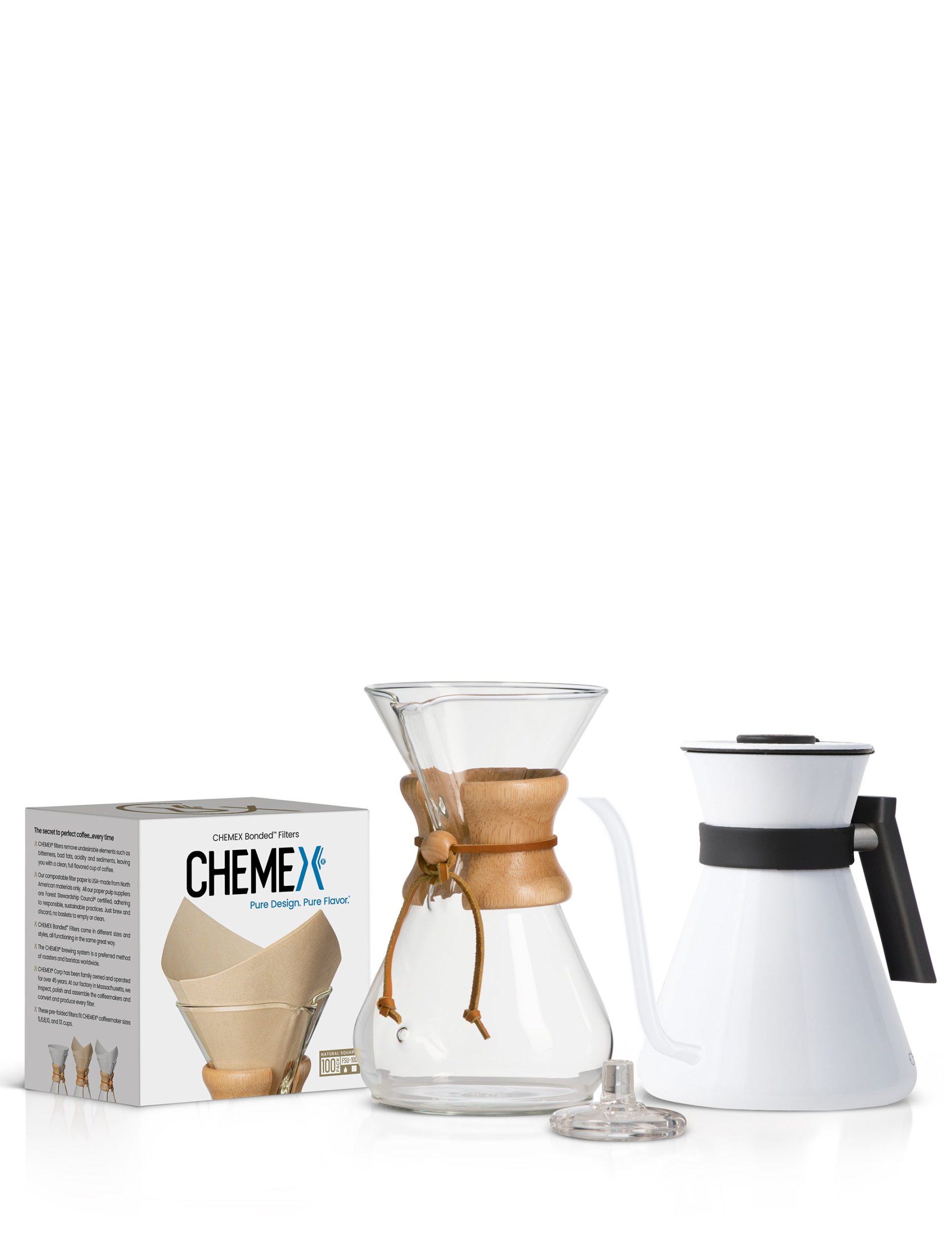 The Chettle® Kit - Image 8